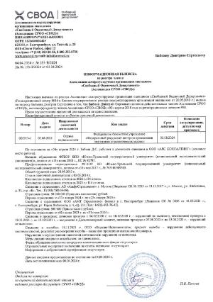 123